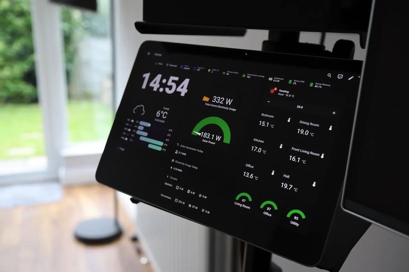 Dashboard domotica